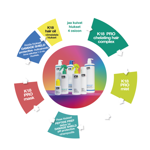 K18_SERVICE_WHEEL_022024